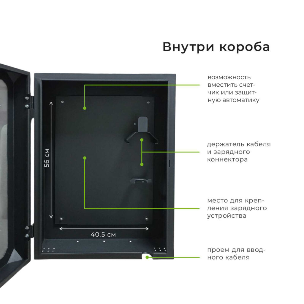 пространство внутри защитного уличного короба для зарядных устройств