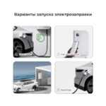 варианты старта электрозаправки на домашней быстрой зарядной станции Wattsaving GBT DC HQ22