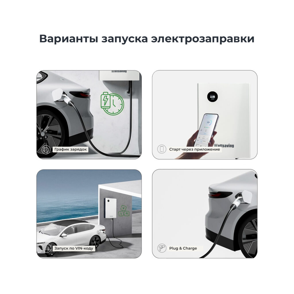 четыре способа запуска зарядки в настенной бытовой зарядной станции Wattsaving Y7 GBT DC 32А для китайских электромобилей